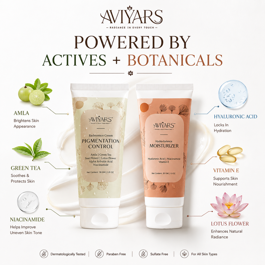 Pigmentation + Hydration Combo