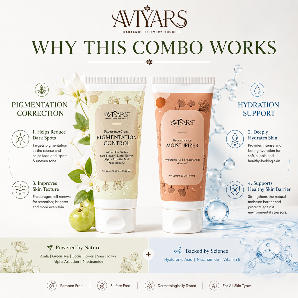 Pigmentation + Hydration Combo